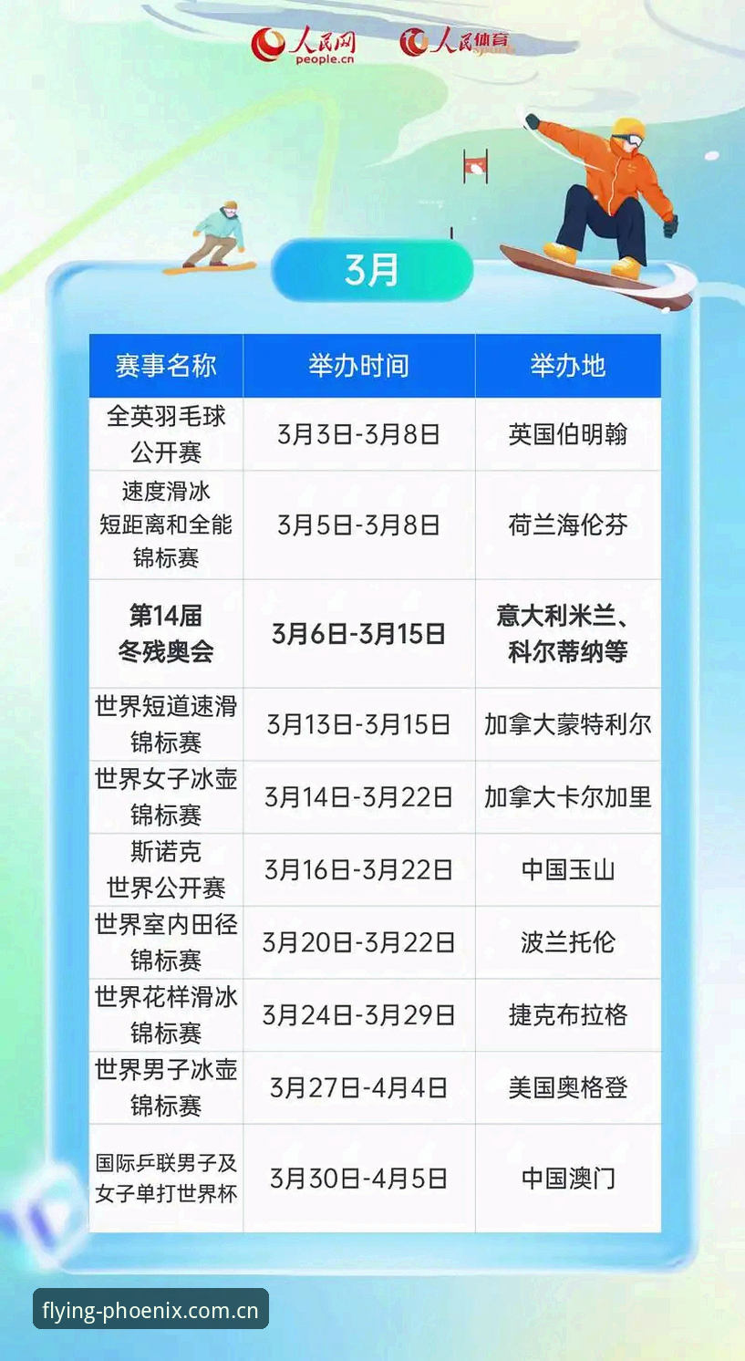 5个实用技巧教你高效使用凤凰体育数据查询，掌握赛场每一刻